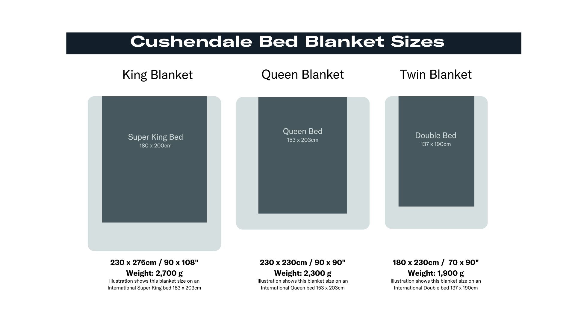 Moss Barrow Irish Wool Bed Blanket - Cushendale Woollen Mills