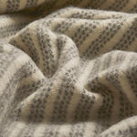 Charcoal Raheen Irish Wool Throw Blanket - Cushendale Woollen Mills